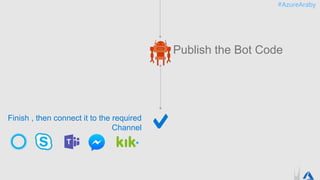 #AzureAraby
Publish the Bot Code
Finish , then connect it to the required
Channel
 
