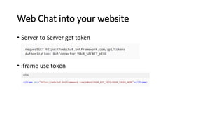 Web Chat into your website
• Server to Server get token
• iframe use token
 