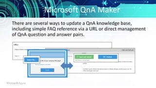 Microsoft QnA Maker
There are several ways to update a QnA knowledge base,
including simple FAQ reference via a URL or direct management
of QnA question and answer pairs.
 