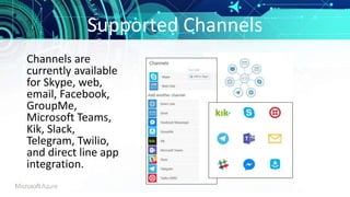 Supported Channels
Channels are
currently available
for Skype, web,
email, Facebook,
GroupMe,
Microsoft Teams,
Kik, Slack,
Telegram, Twilio,
and direct line app
integration.
 