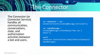 The Connector
The Connector (or
Connector Service)
handles all
communication,
conversations,
state, and
authorization
activities between
a bot and users.
var connector = new
ConnectorClient(incomingMessage.ServiceUrl);
var replyMessage =
incomingMessage.CreateReply("How can I
help?");
await
connector.Conversations.ReplyToActivityAsync(r
eplyMessage);
 