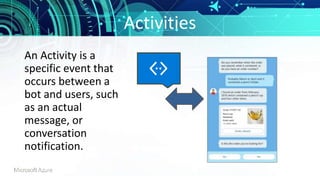 Activities
An Activity is a
specific event that
occurs between a
bot and users, such
as an actual
message, or
conversation
notification.
 