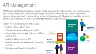 Backend
web services
Hosted
anywhere-
Public cloud or
On-premise
Publish APIs to users securely and at scale
• Scale to millions of API calls
• Throttle, rate limit and quota your APIs
• Bring modern formats like JSON and REST to
existing APIs
• Mobile enable enterprise APIs
• Maximize developer success with interactive
console
• Get deep insights with rich analytics
API Management
API Management helps protect your mission critical systems with authentication, rate limiting, quotas
and caching to ease load under pressure. Target new clients with CORS and JSONP support and
optimize performance with caching, all via simple configuration. API Management supplies the tools,
analytics, and reporting for end-to-end management right out of the box.
Developers/
API consumers
Apps
ADMIN/ API
Providers
 