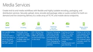 Fast, parallel writes,
secure and
protected both in
transit and while at
rest in the cloud.
Secure HTTP and
fast UDP upload.
Elastically cloud
scalable to handle
100s or even 1000s
of parallel tasks,
multiple video and
audio formats.
AES 128-bit Clear
Key or PlayReady
DRM with options
to host license keys
in the cloud.
Dynamic Packaging
optimizes storage
by encoding once
and delivering all
formats on the fly.
Static Packaging for
Smooth Streaming
and HLS.
Caching via Azure
CDN or 3rd-party,
pulling securely
from origins
including token-
based
authentication and
geo-blocking.
Deliver to all of the
most popular client
devices including
Windows PCs, Mac,
iOS, Android, game
consoles, smart TVs,
and more.
Media Services
Create end-to-end media workflows with flexible and highly scalable encoding, packaging, and
distribution services. Securely upload, store, encode and package video or audio content for both on-
demand and live streaming delivery to a wide array of TV, PC and mobile device endpoints.
 