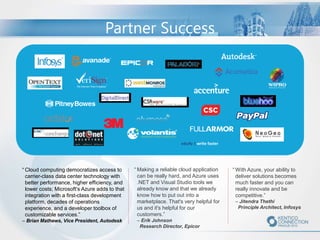eduify | write faster
Partner Success
“ Cloud computing democratizes access to
carrier-class data center technology with
better performance, higher efficiency, and
lower costs; Microsoft’s Azure adds to that
integration with a first-class development
platform, decades of operations
experience, and a developer toolbox of
customizable services.”
– Brian Mathews, Vice President, Autodesk
“ With Azure, your ability to
deliver solutions becomes
much faster and you can
really innovate and be
competitive.”
– Jitendra Thethi
Principle Architect, Infosys
“ Making a reliable cloud application
can be really hard, and Azure uses
.NET and Visual Studio tools we
already know and that we already
know how to put out into a
marketplace. That's very helpful for
us and it's helpful for our
customers.”
– Erik Johnson
Research Director, Epicor
 