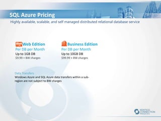 SQL Azure Pricing
Highly available, scalable, and self managed distributed relational database service

Web Edition

Business Edition

Per DB per Month

Per DB per Month

Up to 1GB DB

Up to 10GB DB

$9.99 + BW charges

$99.99 + BW charges

Data Transfers
Windows Azure and SQL Azure data transfers within a subregion are not subject to BW charges

 