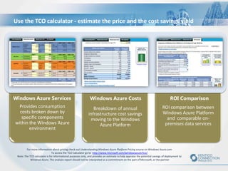 Use the TCO calculator - estimate the price and the cost savings yield

Windows Azure Services

Windows Azure Costs

ROI Comparison

Provides consumption
costs broken down by
specific components
within the Windows Azure
environment

Breakdown of annual
infrastructure cost savings
moving to the Windows
Azure Platform

ROI comparison between
Windows Azure Platform
and comparable onpremises data services

For more information about pricing check out Understanding Windows Azure Platform Pricing course on Windows Azure.com
To access the TCO Calculator go to: http://www.microsoft.com/windowsazure/tco/
Note: The TCO calculator is for informational purposes only, and provides an estimate to help appraise the potential savings of deployment to
Windows Azure. The analysis report should not be interpreted as a commitment on the part of Microsoft, or the partner

 