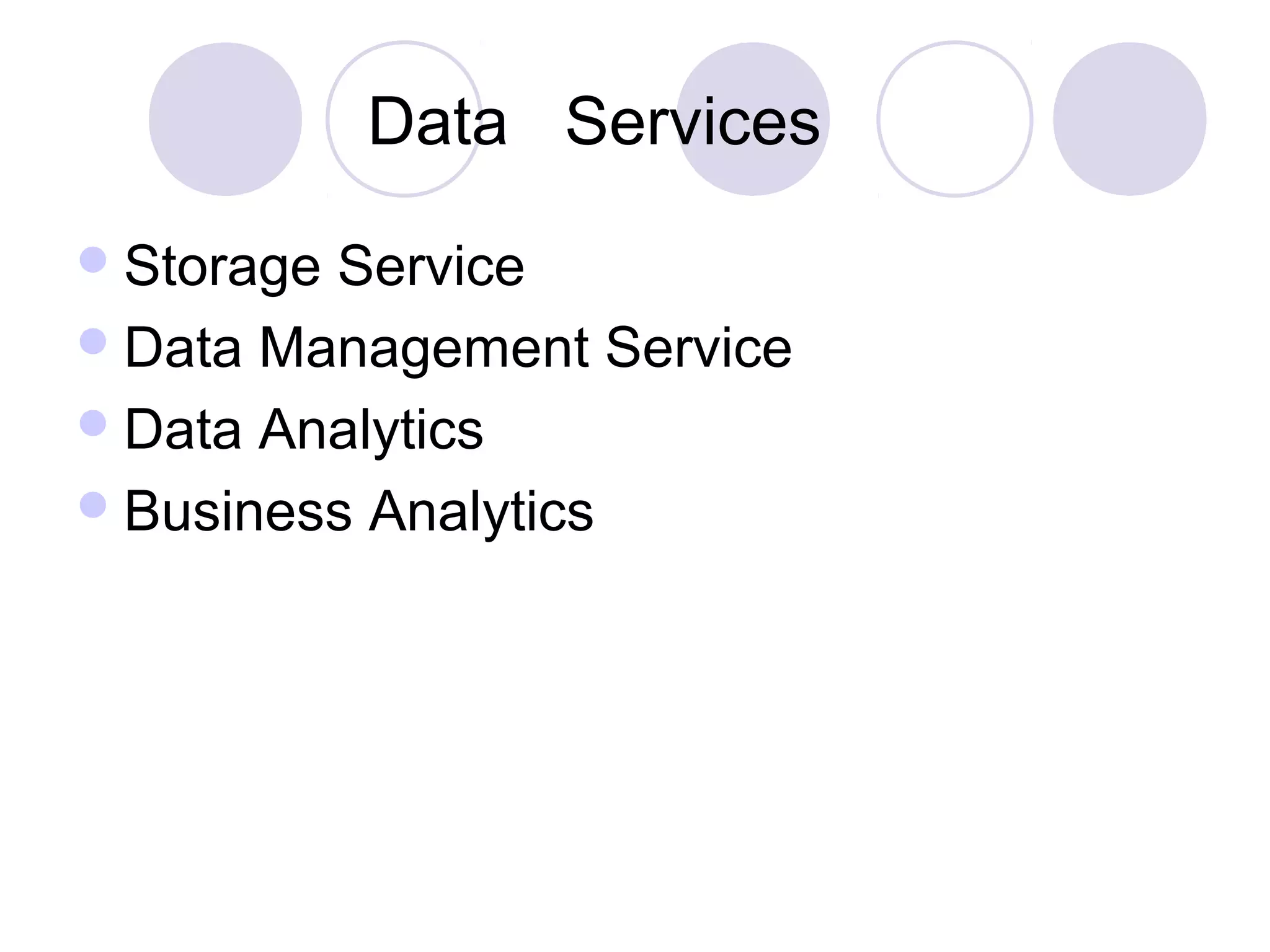 Data Services
Storage Service
Data Management Service
Data Analytics
Business Analytics
 