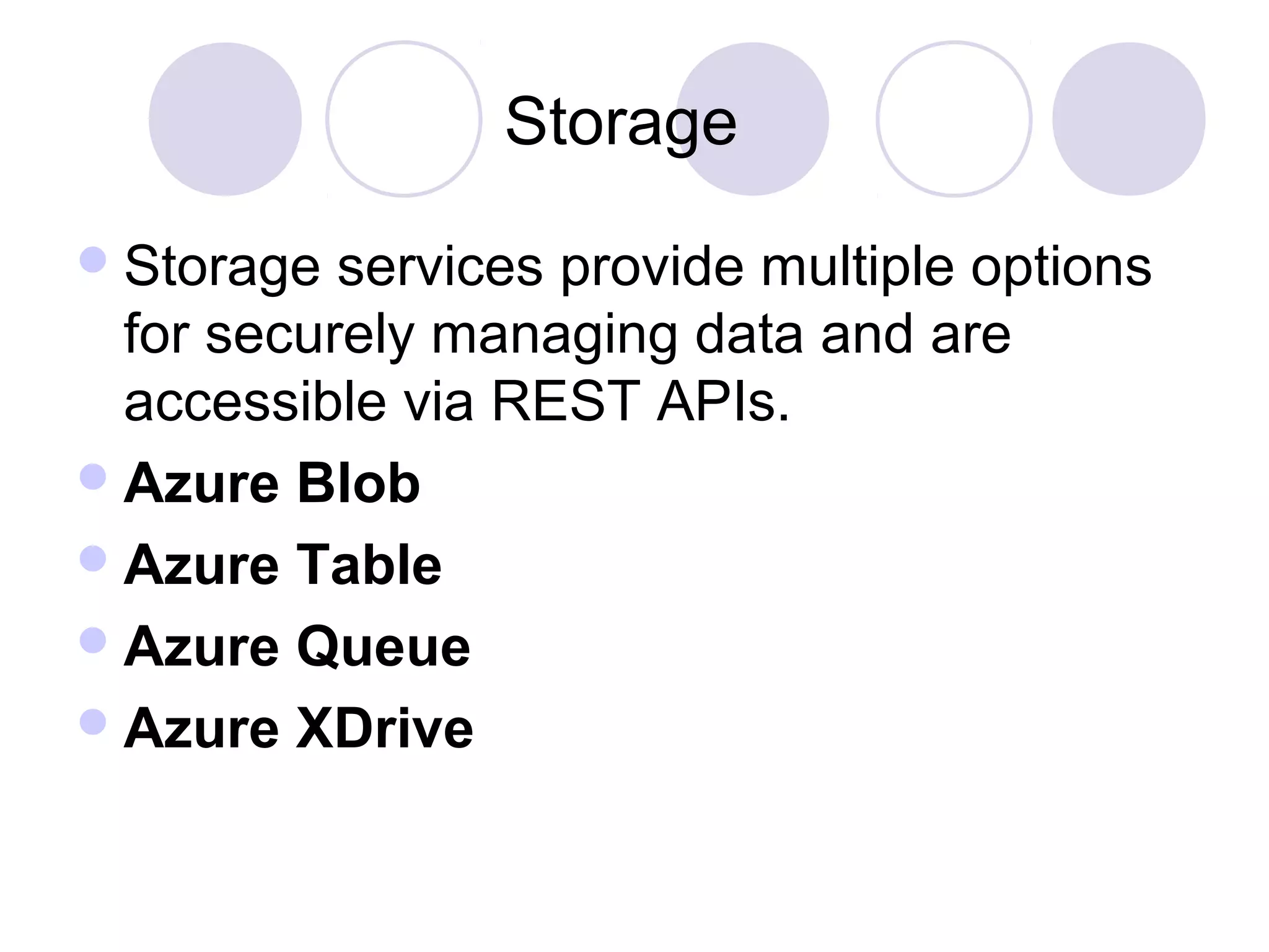 Storage
Storage services provide multiple options
for securely managing data and are
accessible via REST APIs.
Azure Blob
Azure Table
Azure Queue
Azure XDrive
 
