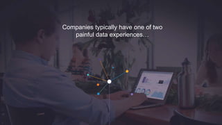 Companies typically have one of two
painful data experiences…
 