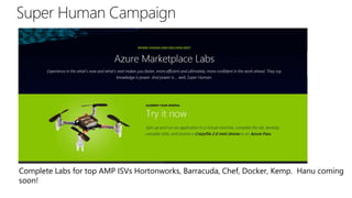 https://tryazuremarketplace.com/
Complete Labs for top AMP ISVs Hortonworks, Barracuda, Chef, Docker, Kemp. Hanu coming
soon!
 