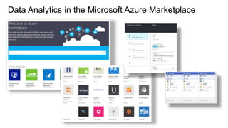 Data Analytics in the Microsoft Azure Marketplace
 