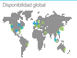 Disponibilidad global
 
