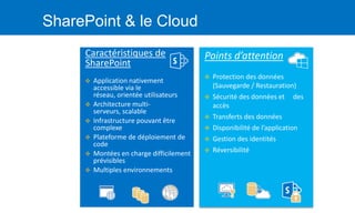 SharePoint & le Cloud
Caractéristiques de
SharePoint
 Application nativement
accessible via le
réseau, orientée utilisateurs
 Architecture multi-
serveurs, scalable
 Infrastructure pouvant être
complexe
 Plateforme de déploiement de
code
 Montées en charge difficilement
prévisibles
 Multiples environnements
Points d’attention
 Protection des données
(Sauvegarde / Restauration)
 Sécurité des données et des
accès
 Transferts des données
 Disponibilité de l’application
 Gestion des identités
 Réversibilité
 