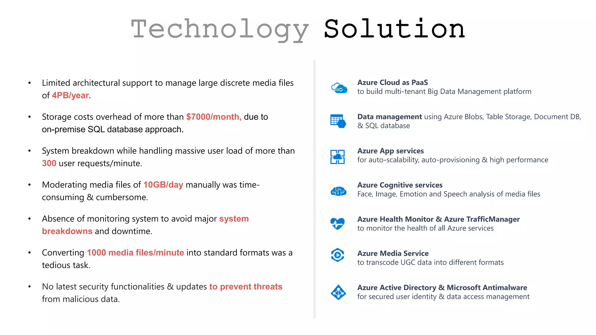 Technology Solution
Azure Cloud as PaaS
to build multi-tenant Big Data Management platform
Data management using Azure Blobs, Table Storage, Document DB,
& SQL database
Azure Health Monitor & Azure TrafficManager
to monitor the health of all Azure services
Azure Media Service
to transcode UGC data into different formats
Azure Active Directory & Microsoft Antimalware
for secured user identity & data access management
Azure Cognitive services
Face, Image, Emotion and Speech analysis of media files
Azure App services
for auto-scalability, auto-provisioning & high performance
• Limited architectural support to manage large discrete media files
of 4PB/year.
• Storage costs overhead of more than $7000/month, due to
on-premise SQL database approach.
• System breakdown while handling massive user load of more than
300 user requests/minute.
• Moderating media files of 10GB/day manually was time-
consuming & cumbersome.
• Absence of monitoring system to avoid major system
breakdowns and downtime.
• Converting 1000 media files/minute into standard formats was a
tedious task.
• No latest security functionalities & updates to prevent threats
from malicious data.
 