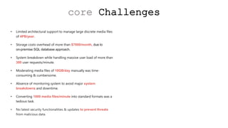 core Challenges
• Limited architectural support to manage large discrete media files
of 4PB/year.
• Storage costs overhead of more than $7000/month, due to
on-premise SQL database approach.
• System breakdown while handling massive user load of more than
300 user requests/minute.
• Moderating media files of 10GB/day manually was time-
consuming & cumbersome.
• Absence of monitoring system to avoid major system
breakdowns and downtime.
• Converting 1000 media files/minute into standard formats was a
tedious task.
• No latest security functionalities & updates to prevent threats
from malicious data.
 