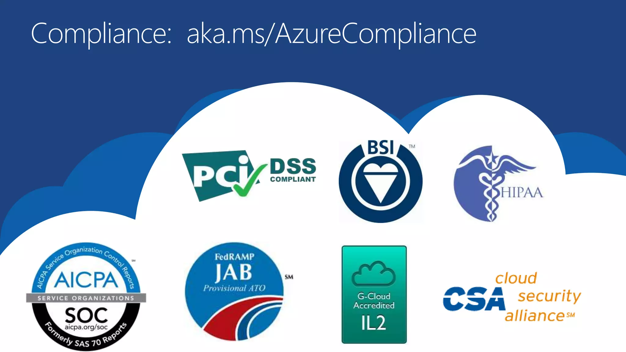 Compliance: aka.ms/AzureCompliance
 