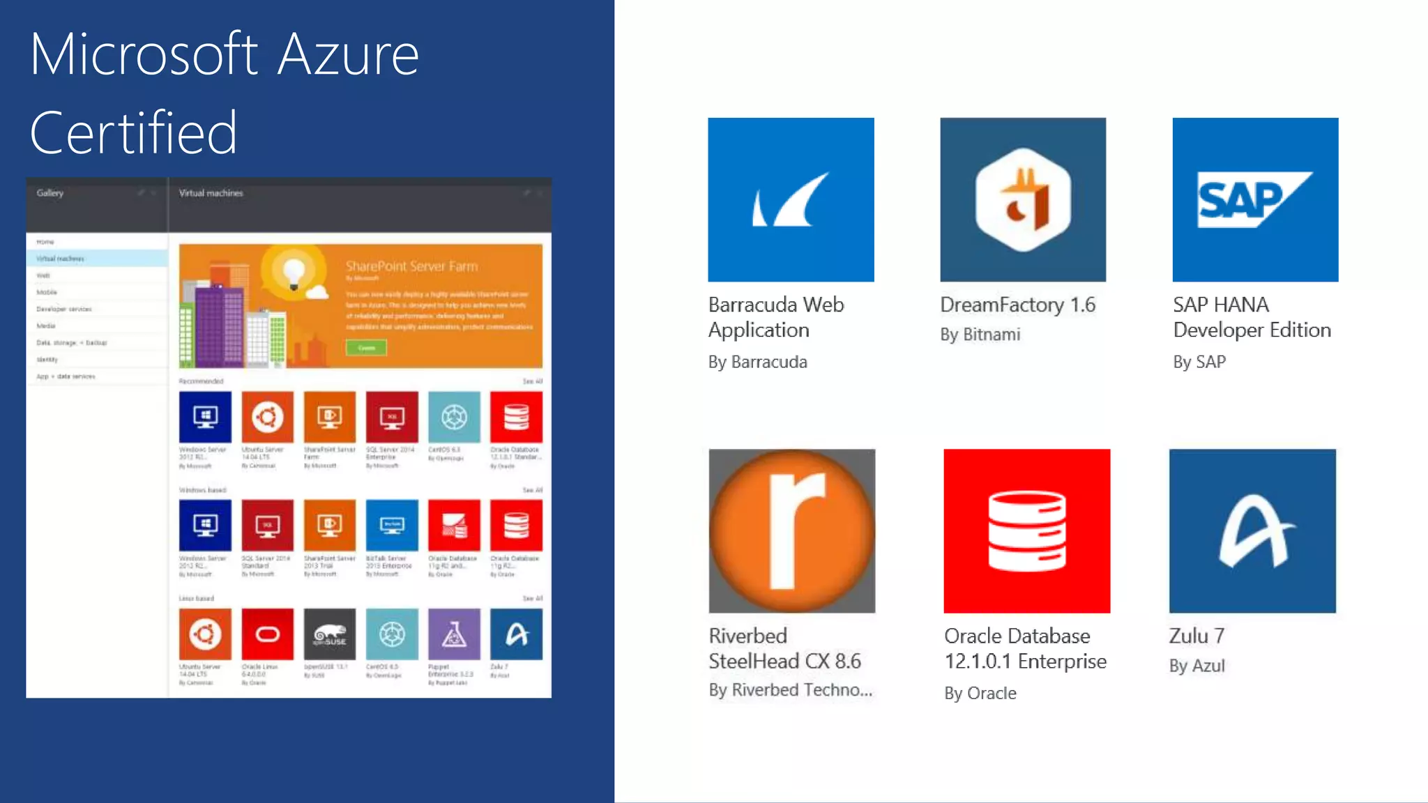 Microsoft Azure
Certified
 
