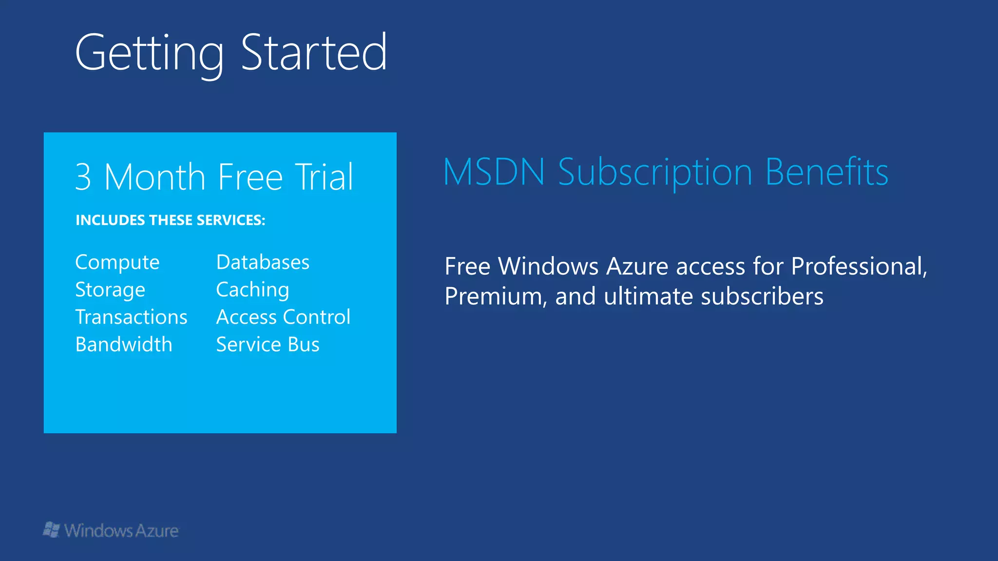 Getting Started
Free Windows Azure access for Professional,
Premium, and ultimate subscribers
 