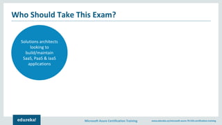 Microsoft Azure Certification Training www.edureka.co/microsoft-azure-70-533-certification-training
Who Should Take This Exam?
Solutions architects
looking to
build/maintain
SaaS, PaaS & IaaS
applications
 