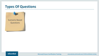 Microsoft Azure Certification Training www.edureka.co/microsoft-azure-70-533-certification-training
Types Of Questions
Scenario Based
Questions
 