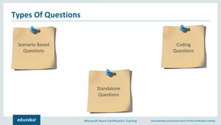 Microsoft Azure Certification Training www.edureka.co/microsoft-azure-70-533-certification-training
Types Of Questions
Scenario Based
Questions
Standalone
Questions
Coding
Questions
 