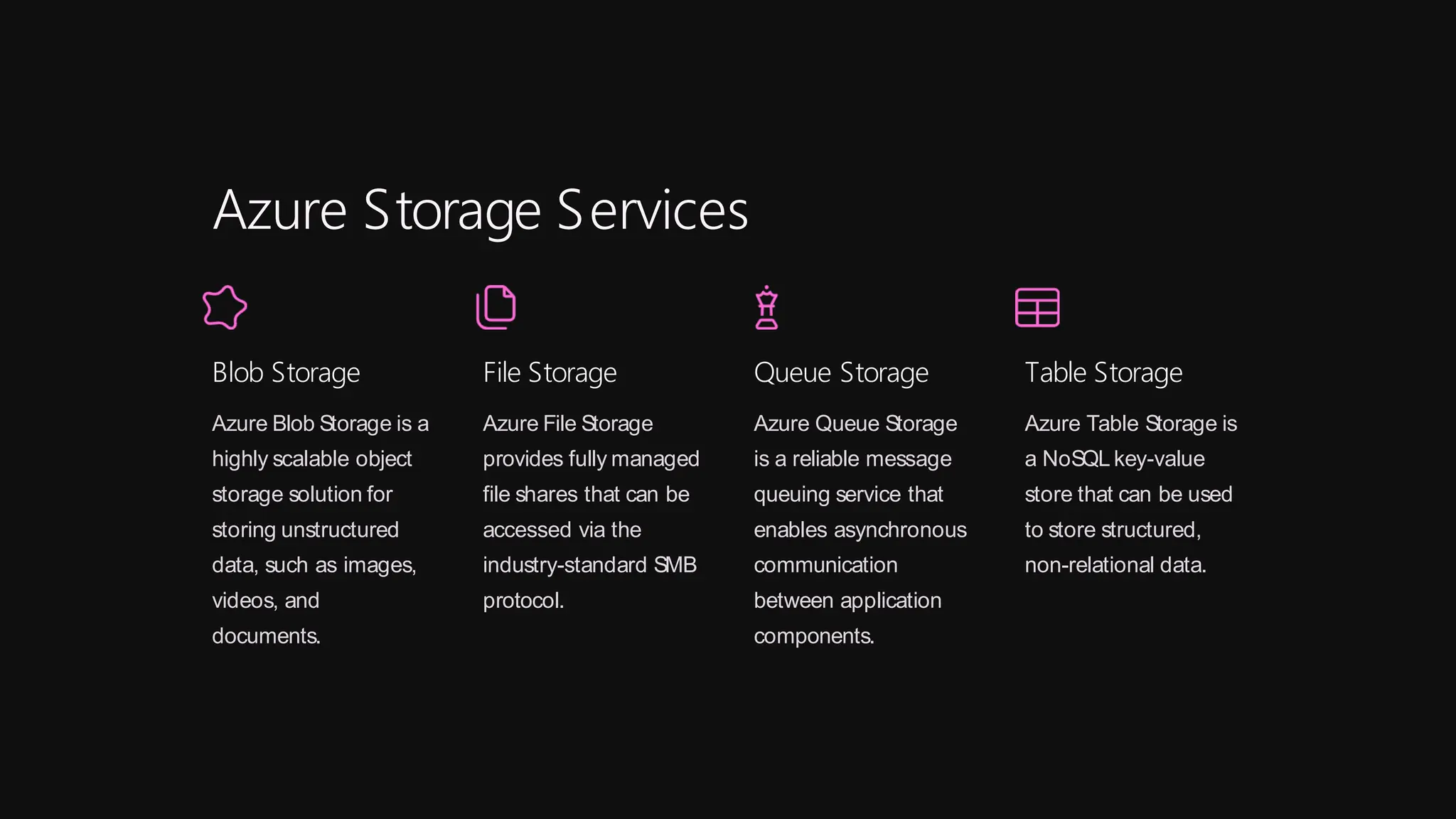 Azure Storage Services
Blob Storage
Azure Blob Storage is a
highly scalable object
storage solution for
storing unstructured
data, such as images,
videos, and
documents.
File Storage
Azure File Storage
provides fully managed
file shares that can be
accessed via the
industry-standard SMB
protocol.
Queue Storage
Azure Queue Storage
is a reliable message
queuing service that
enables asynchronous
communication
between application
components.
Table Storage
Azure Table Storage is
a NoSQL key-value
store that can be used
to store structured,
non-relational data.
 
