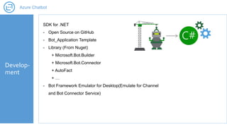 Azure Bot Framework | PPTX