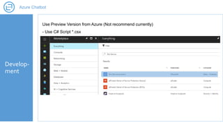 Azure Bot Framework | PPTX