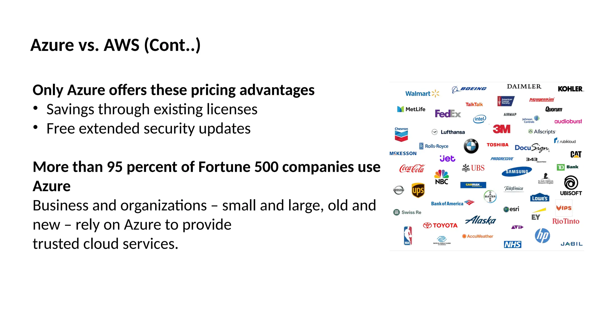 Only Azure offers these pricing advantages
• Savings through existing licenses
• Free extended security updates
More than 95 percent of Fortune 500 companies use
Azure
Business and organizations – small and large, old and
new – rely on Azure to provide
trusted cloud services.
Azure vs. AWS (Cont..)
 