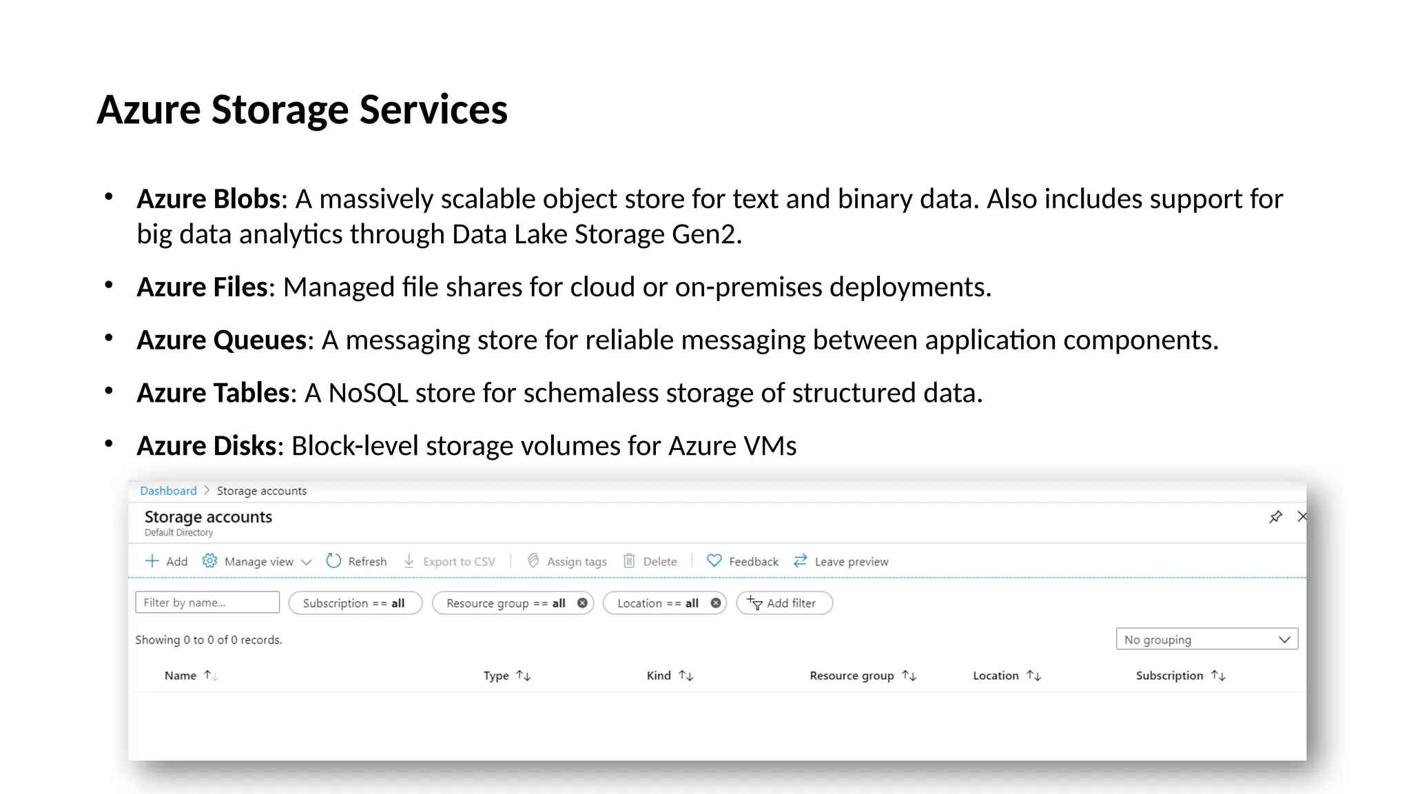 Azure Storage Services
• Azure Blobs: A massively scalable object store for text and binary data. Also includes support for
big data analytics through Data Lake Storage Gen2.
• Azure Files: Managed file shares for cloud or on-premises deployments.
• Azure Queues: A messaging store for reliable messaging between application components.
• Azure Tables: A NoSQL store for schemaless storage of structured data.
• Azure Disks: Block-level storage volumes for Azure VMs
 