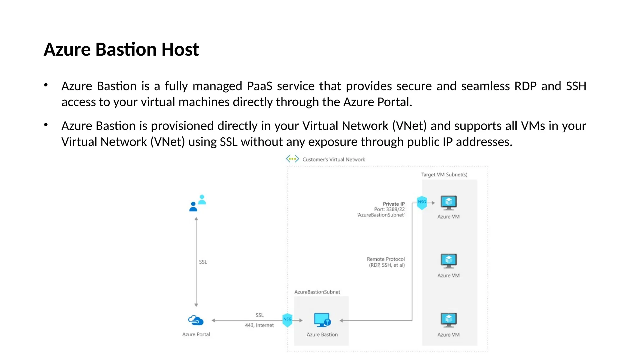 Azure Bastion Host
• Azure Bastion is a fully managed PaaS service that provides secure and seamless RDP and SSH
access to your virtual machines directly through the Azure Portal.
• Azure Bastion is provisioned directly in your Virtual Network (VNet) and supports all VMs in your
Virtual Network (VNet) using SSL without any exposure through public IP addresses.
 