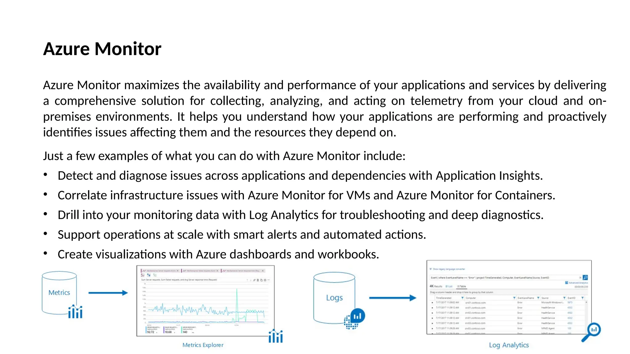 Azure Monitor
Azure Monitor maximizes the availability and performance of your applications and services by delivering
a comprehensive solution for collecting, analyzing, and acting on telemetry from your cloud and on-
premises environments. It helps you understand how your applications are performing and proactively
identifies issues affecting them and the resources they depend on.
Just a few examples of what you can do with Azure Monitor include:
• Detect and diagnose issues across applications and dependencies with Application Insights.
• Correlate infrastructure issues with Azure Monitor for VMs and Azure Monitor for Containers.
• Drill into your monitoring data with Log Analytics for troubleshooting and deep diagnostics.
• Support operations at scale with smart alerts and automated actions.
• Create visualizations with Azure dashboards and workbooks.
 