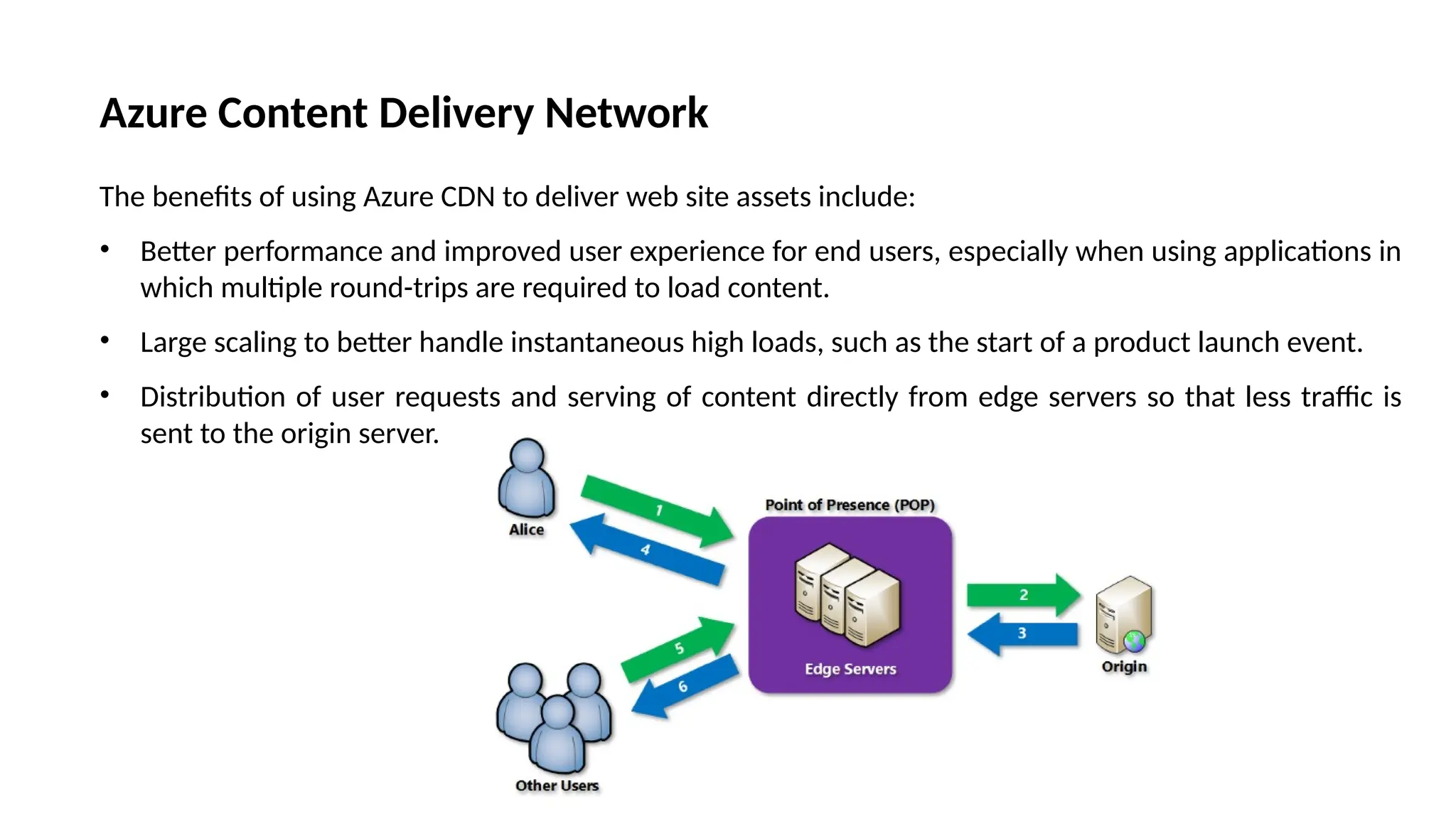 Azure Content Delivery Network
The benefits of using Azure CDN to deliver web site assets include:
• Better performance and improved user experience for end users, especially when using applications in
which multiple round-trips are required to load content.
• Large scaling to better handle instantaneous high loads, such as the start of a product launch event.
• Distribution of user requests and serving of content directly from edge servers so that less traffic is
sent to the origin server.
 