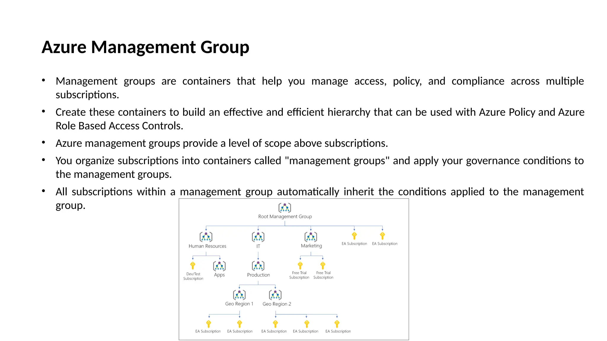 Azure Management Group
• Management groups are containers that help you manage access, policy, and compliance across multiple
subscriptions.
• Create these containers to build an effective and efficient hierarchy that can be used with Azure Policy and Azure
Role Based Access Controls.
• Azure management groups provide a level of scope above subscriptions.
• You organize subscriptions into containers called "management groups" and apply your governance conditions to
the management groups.
• All subscriptions within a management group automatically inherit the conditions applied to the management
group.
 
