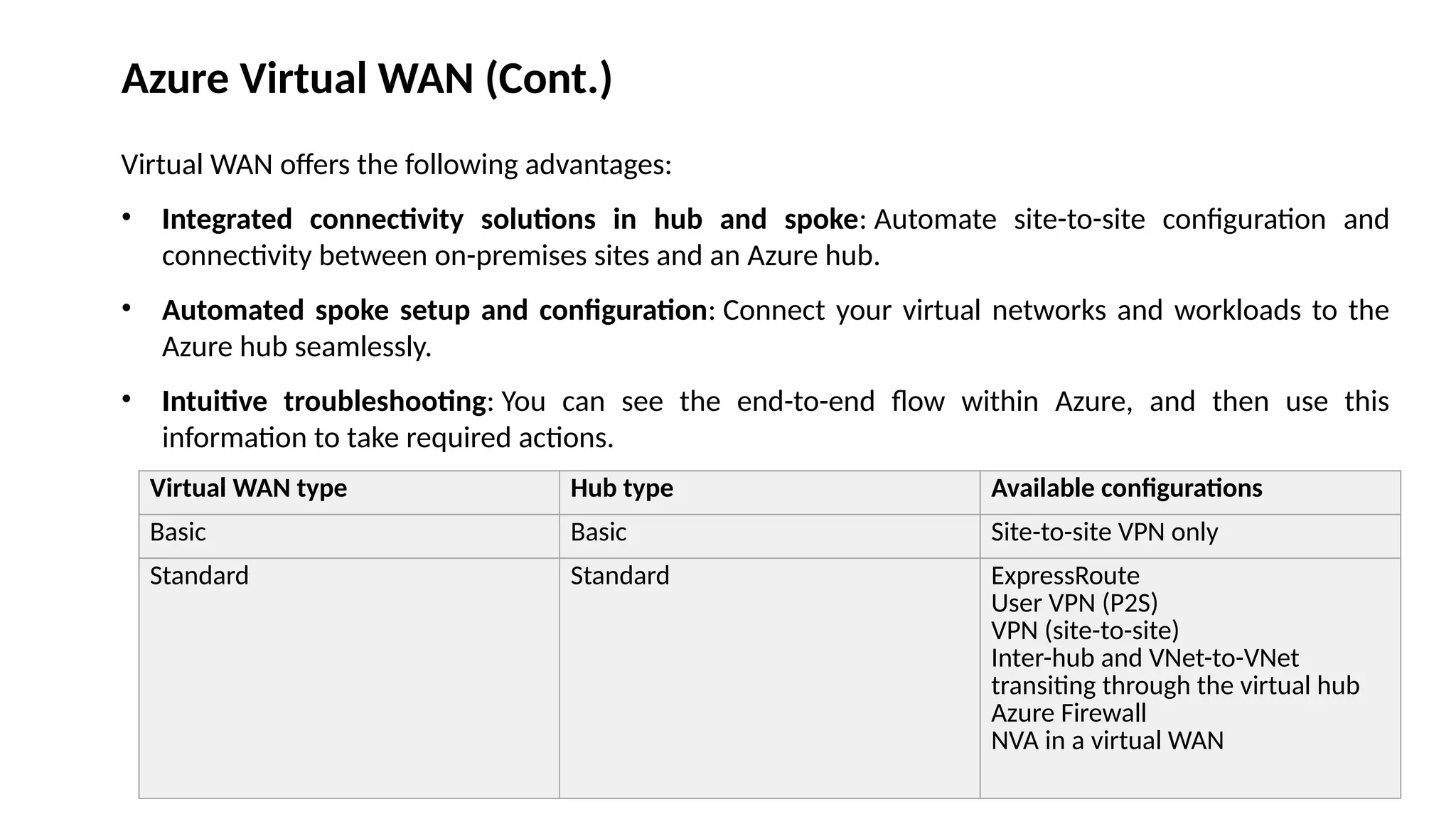 Azure Virtual WAN (Cont.)
Virtual WAN offers the following advantages:
• Integrated connectivity solutions in hub and spoke: Automate site-to-site configuration and
connectivity between on-premises sites and an Azure hub.
• Automated spoke setup and configuration: Connect your virtual networks and workloads to the
Azure hub seamlessly.
• Intuitive troubleshooting: You can see the end-to-end flow within Azure, and then use this
information to take required actions.
Virtual WAN type Hub type Available configurations
Basic Basic Site-to-site VPN only
Standard Standard ExpressRoute
User VPN (P2S)
VPN (site-to-site)
Inter-hub and VNet-to-VNet
transiting through the virtual hub
Azure Firewall
NVA in a virtual WAN
 