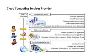 Cloud Computing Services Provider
 