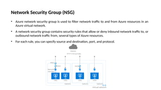 Network Security Group (NSG)
• Azure network security group is used to filter network traffic to and from Azure resources in an
Azure virtual network.
• A network security group contains security rules that allow or deny inbound network traffic to, or
outbound network traffic from, several types of Azure resources.
• For each rule, you can specify source and destination, port, and protocol.
 