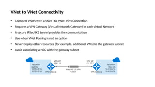 VNet to VNet Connectivity
• Connects VNets with a VNet –to-VNet VPN Connection
• Requires a VPN Gateway (Virtual Network Gateway) in each virtual Network
• A secure IPSec/IKE tunnel provides the communication
• Use when VNet Peering is not an option
• Never Deploy other resources (for example, additional VMs) to the gateway subnet
• Avoid associating a NSG with the gateway subnet
 