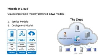 Models of Cloud
Cloud computing is typically classified in two models:
1. Service Models
2. Deployment Models
 
