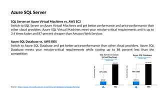 Azure SQL Server
SQL Server on Azure Virtual Machines vs. AWS EC2
Switch to SQL Server on Azure Virtual Machines and get better performance and price-performance than
other cloud providers. Azure SQL Virtual Machines meet your mission-critical requirements and is up to
3.4 times faster and 87 percent cheaper than Amazon Web Services
Azure SQL Database vs. AWS RDS
Switch to Azure SQL Database and get better price-performance than other cloud providers. Azure SQL
Database meets your mission-critical requirements while costing up to 86 percent less than the
competition
Source: https://azure.microsoft.com/en-in/services/sql-database/campaign/#pricing
 