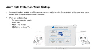 Azure Data Protection/Azure Backup
• The Azure Backup service provides simple, secure, and cost-effective solutions to back up your data
and recover it from the Microsoft Azure cloud.
• What can be backed up
• On-premises using MARS
• Azure VMs
• Azure Files shares
• SQL Server in Azure VM
 
