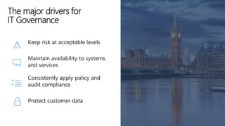 Azure Cloud Adoption Framework + Governance - Sana Khan and Jay Kumar ...