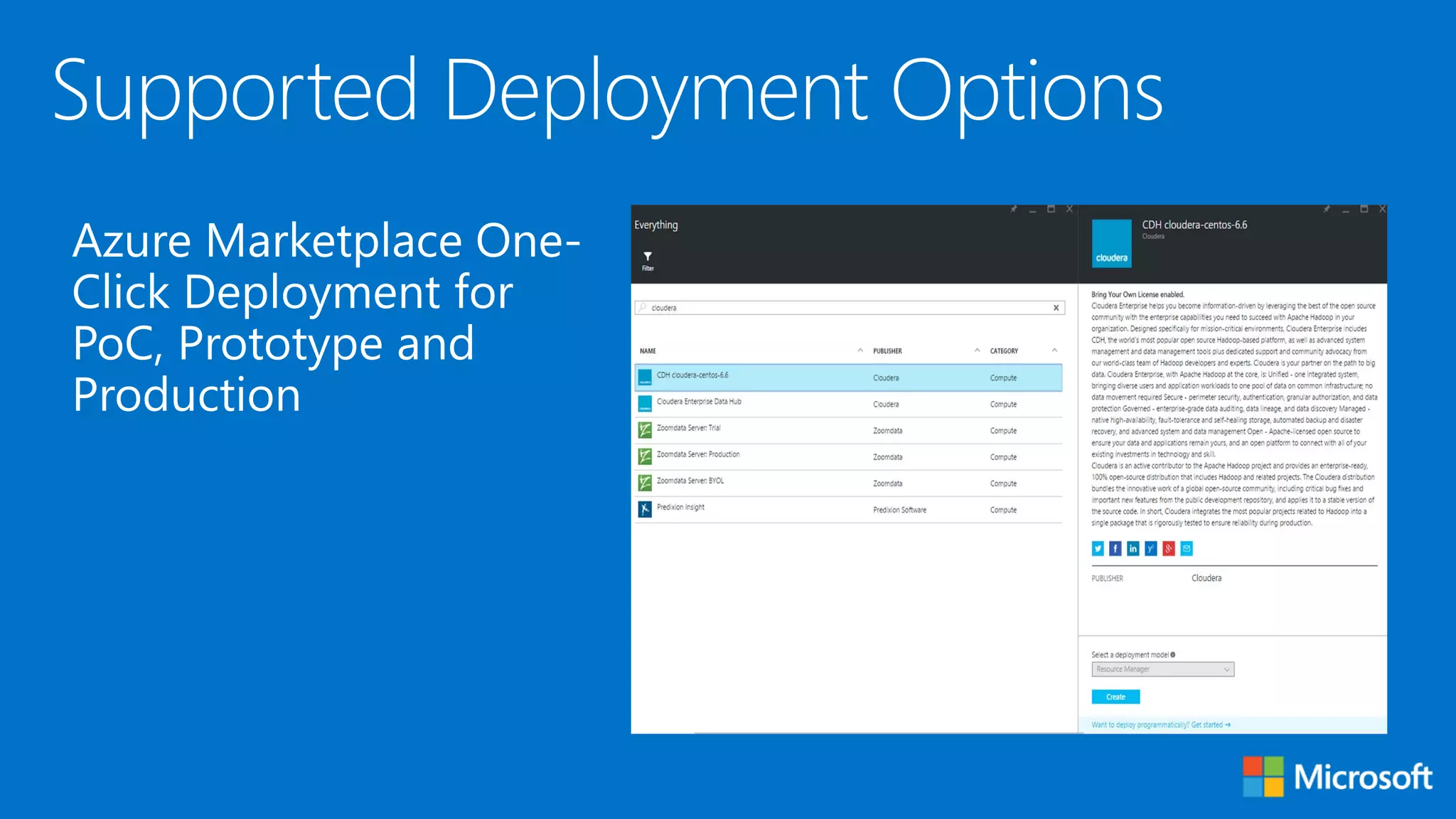 MICROSOFT CONFIDENTIAL
 