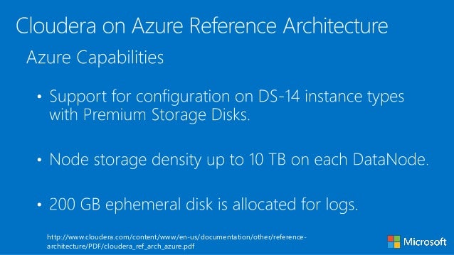 Integrating Cloudera & Microsoft Azure