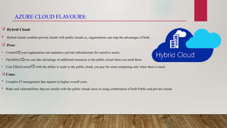 Comprehensive Overview of Microsoft Azure Cloud Services and Azure ...