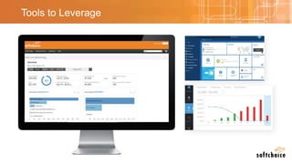 Azure cloud governance deck | PPTX
