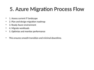 Future-Proof Your Business with Azure Cloud Migration | PPTX