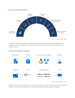 Azure cloud migration simplified | PDF | Cloud Computing | Internet