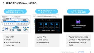 © 2023 NTT DATA Corporation 5
1. 昨今の流れに見るAzureの強み
• Azure AD
• Intune
• M365 Sentinel &
Defender
• Azure Arc
• Azure Stack...